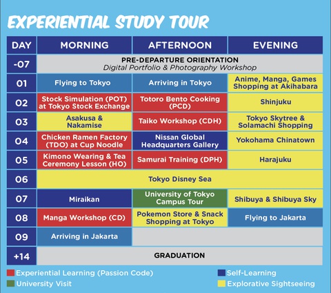 Tokyo Experiential Study Tour - Registration Fee