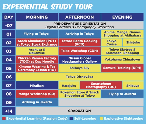 Tokyo Experiential Study Tour - Registration Fee