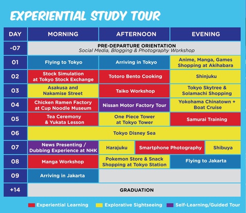 Tokyo Experiential Study Tour - Registration Fee
